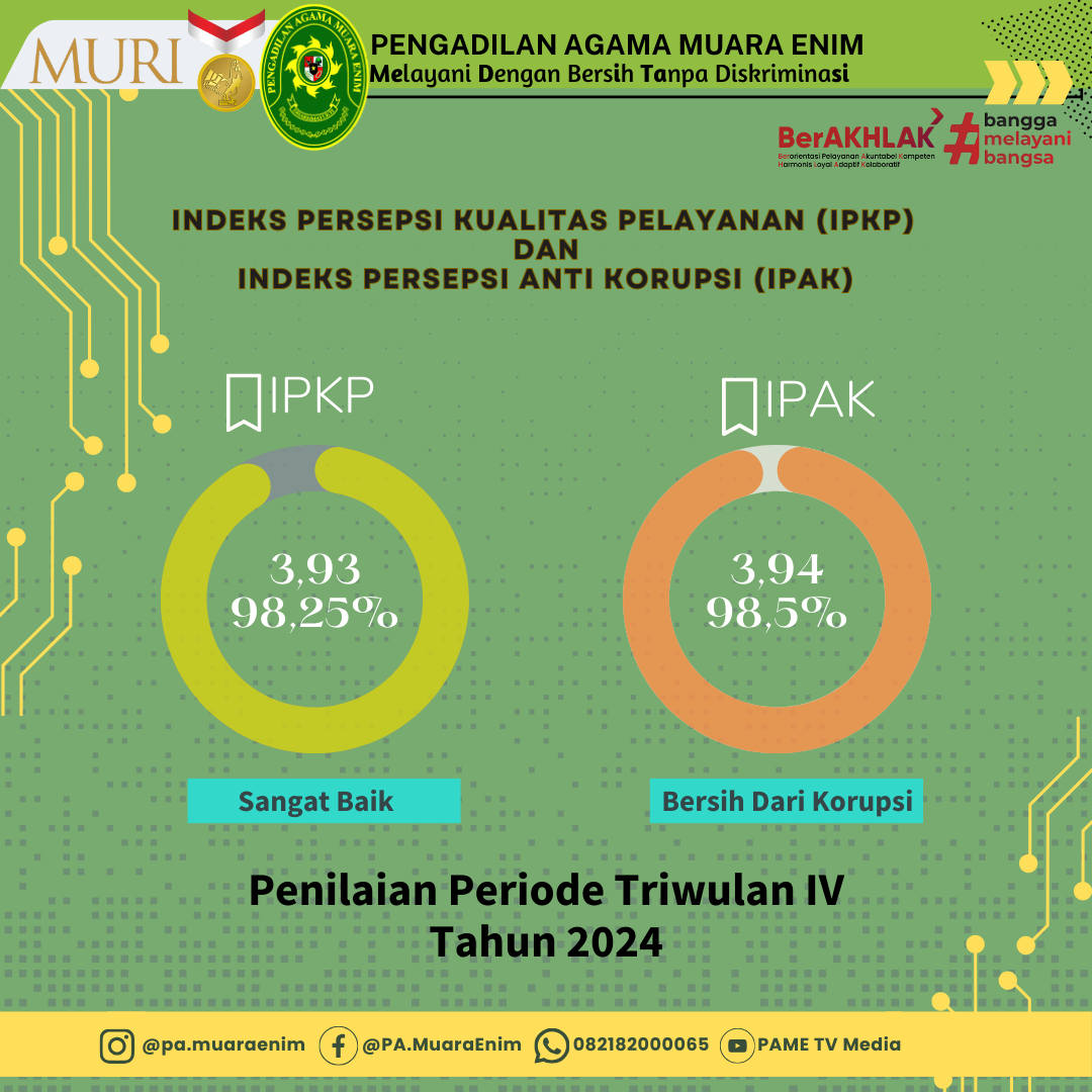 SKM IPK TW 4 2